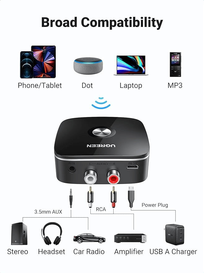 UGREEN Bluetooth Receiver Audio Adapter (CM123) – Wireless Audio Receiver