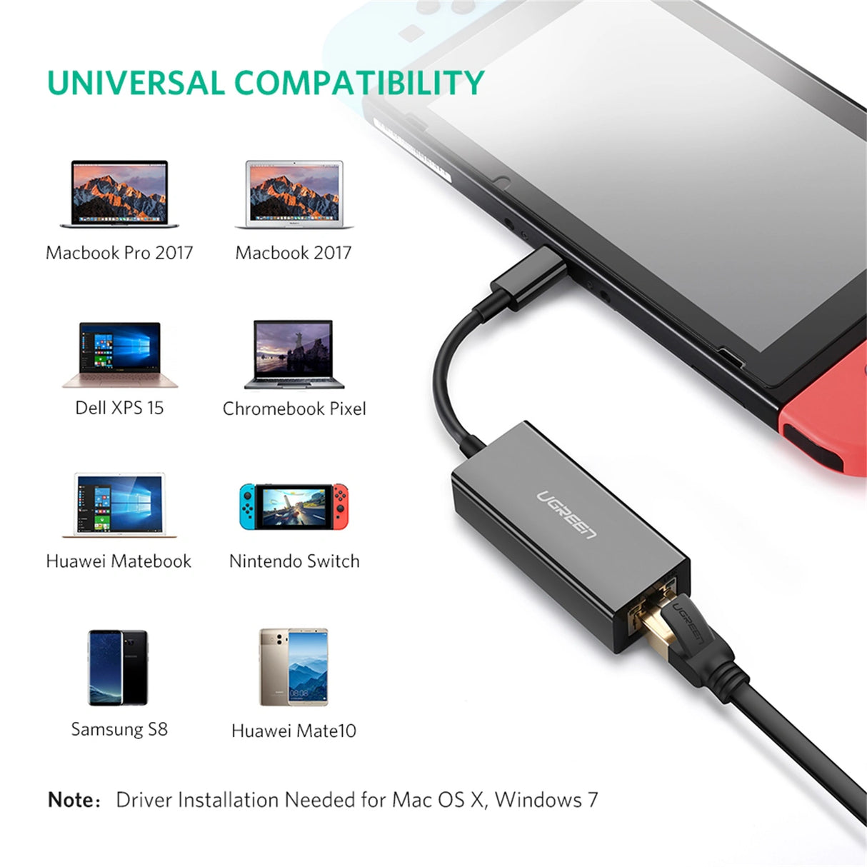 UGREEN Type-C to 1000Mbps Gigabit Ethernet Adapter – US236 (50307)