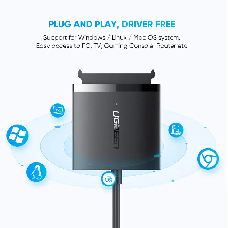 UGREEN USB 3.0 to SATA Converter - 60561