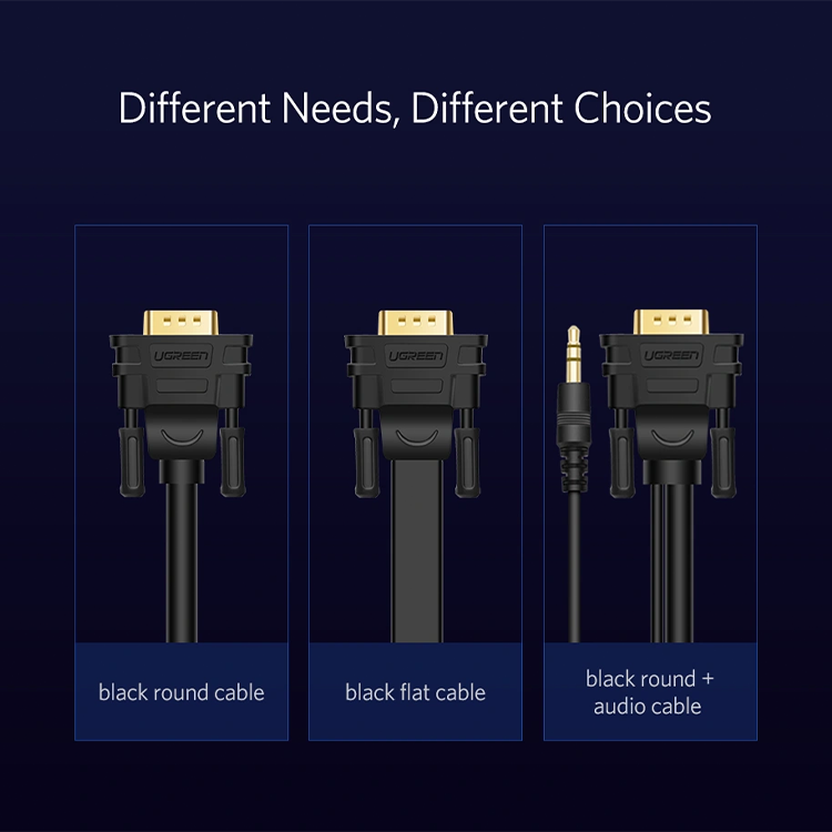 UGREEN VG101 VGA Male to Male Cable