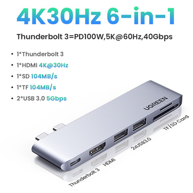 Ugreen Dual USB-C To HDMI+2*USB 3.0 A+TF/SDUSB-C Female Converter – 80856