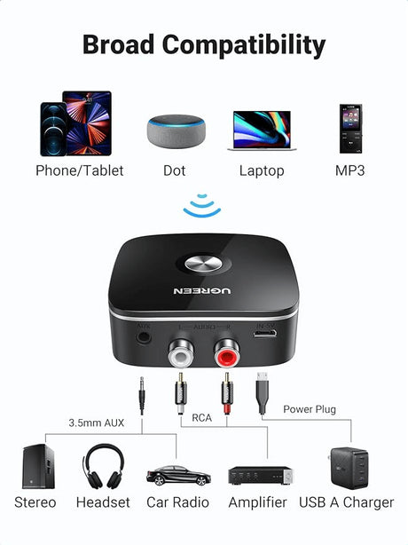 UGREEN Bluetooth Receiver Audio Adapter (CM123) – Wireless Audio Receiver