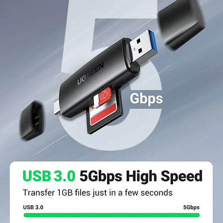 UGREEN 3.0 TF/SD Type-C and USB Multifunction Card Reader - 80191