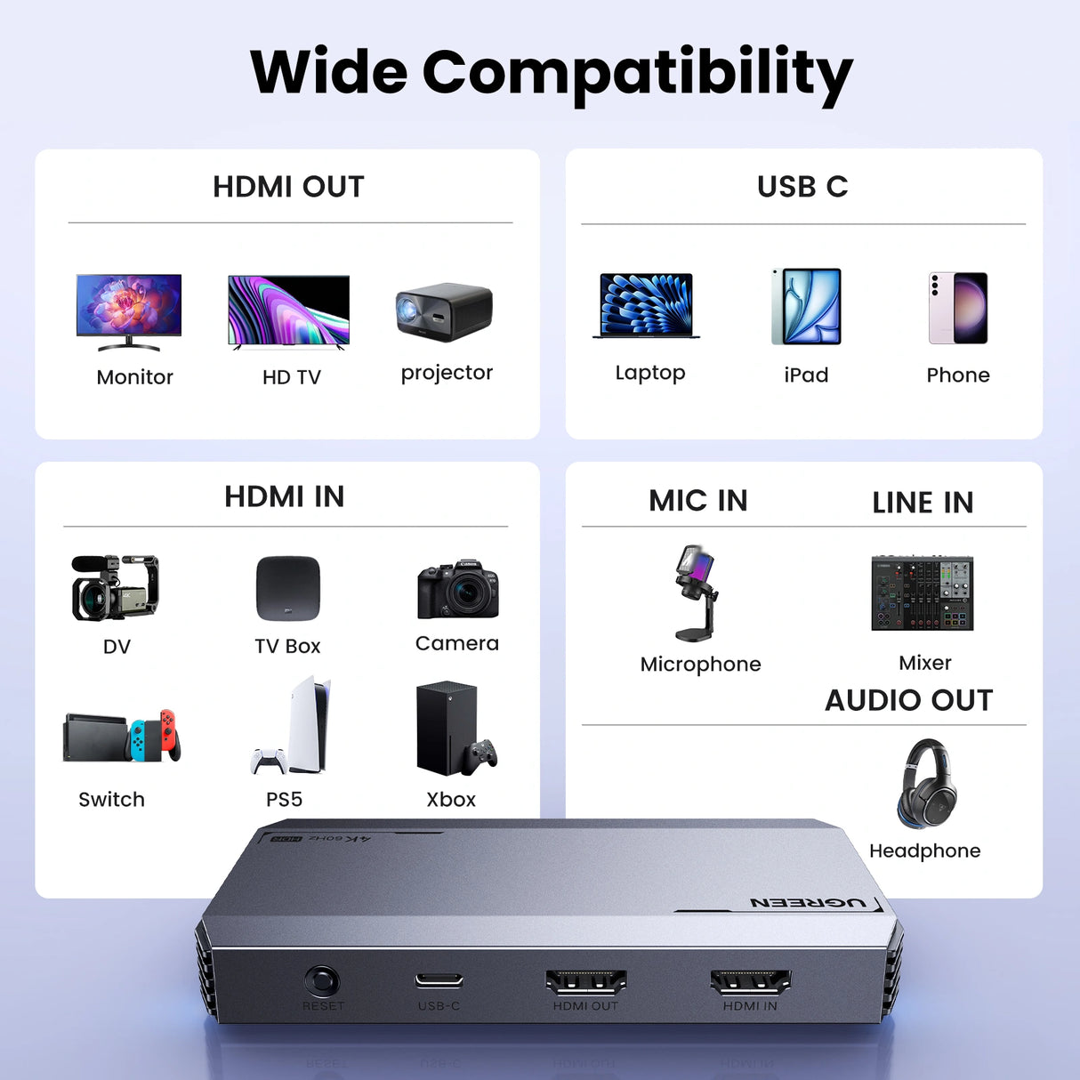 UGREEN 4K UHD 60Hz HDMI Video Capture Card – CM700 (25173)