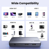 UGREEN 4K UHD 60Hz HDMI Video Capture Card – CM700 (25173)