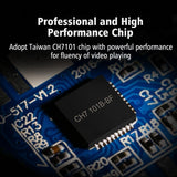UGREEN DVI (24+1) Male to VGA Female Active Converter – MM108 (40259)