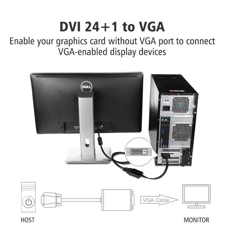 UGREEN DVI (24+1) Male to VGA Female Active Converter – MM108 (40259)