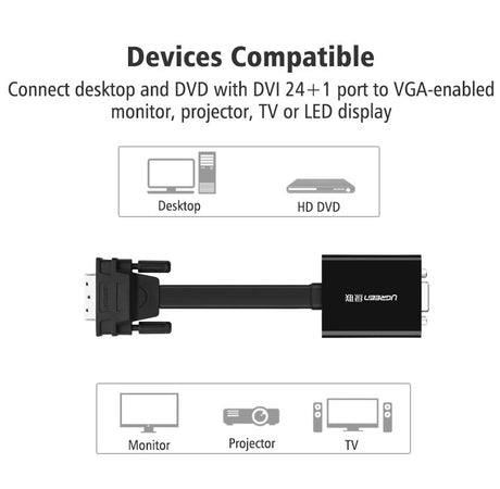 UGREEN DVI (24+1) Male to VGA Female Active Converter – MM108 (40259)