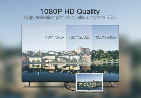 UGREEN HDMI to VGA Converter without Audio – MM105 (40253)
