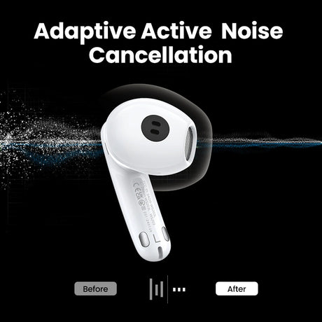 UGREEN HiTune H6 Pro Hybrid Active Noise-Cancelling Earbuds White WS203 – 35873