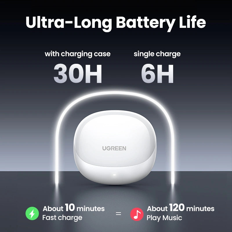 UGREEN HiTune H6 Pro Hybrid Active Noise-Cancelling Earbuds White WS203 – 35873