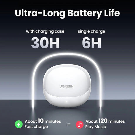 UGREEN HiTune H6 Pro Hybrid Active Noise-Cancelling Earbuds White WS203 – 35873