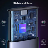 UGREEN M.2 SATA/NVMe Hard Drive Enclosure - 90264