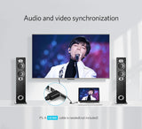 UGREEN Mini DisplayPort to HDMI Converter 1080P – MD112 (10461)