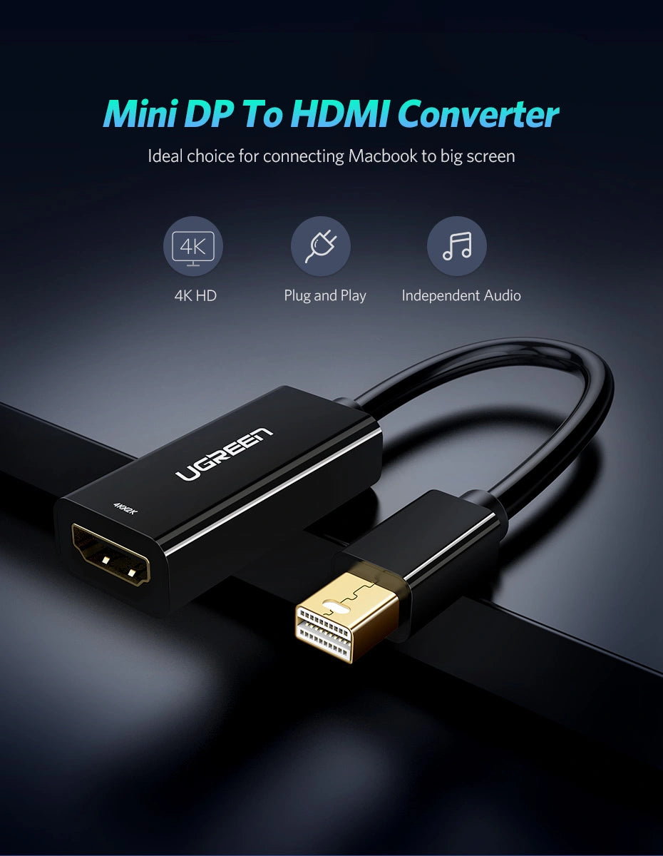 UGREEN Mini DisplayPort to HDMI Converter 1080P – MD112 (10461)