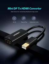 UGREEN Mini DisplayPort to HDMI Converter 1080P – MD112 (10461)