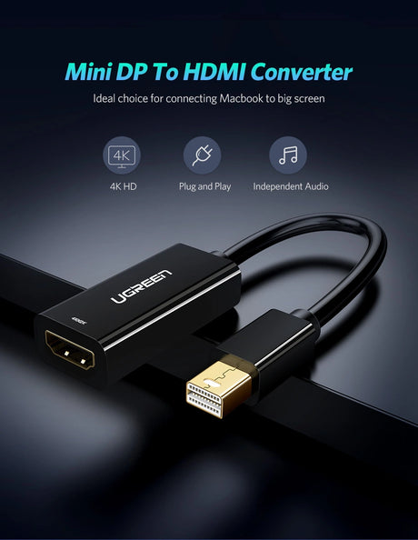 UGREEN Mini DisplayPort to HDMI Converter 1080P – MD112 (10461)