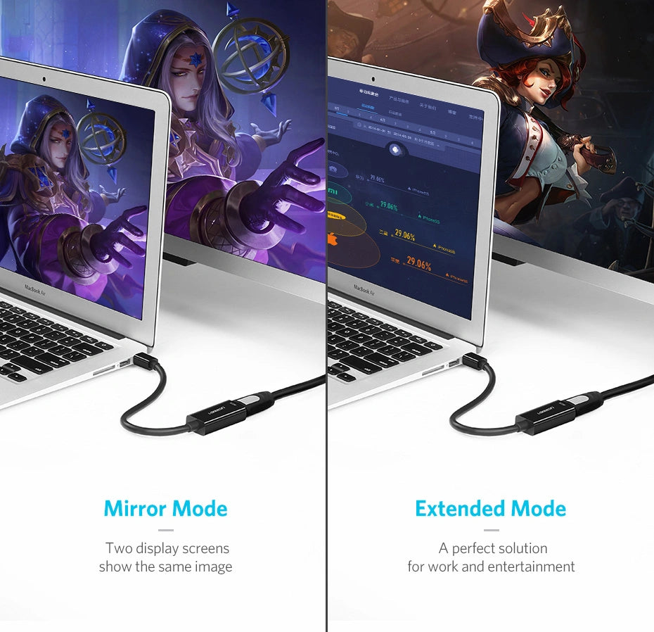 UGREEN Mini DisplayPort to HDMI Converter 1080P – MD112 (10461)