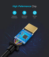 UGREEN Mini DisplayPort to HDMI Converter 1080P – MD112 (10461)