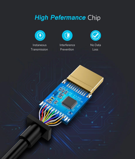 UGREEN Mini DisplayPort to HDMI Converter 1080P – MD112 (10461)