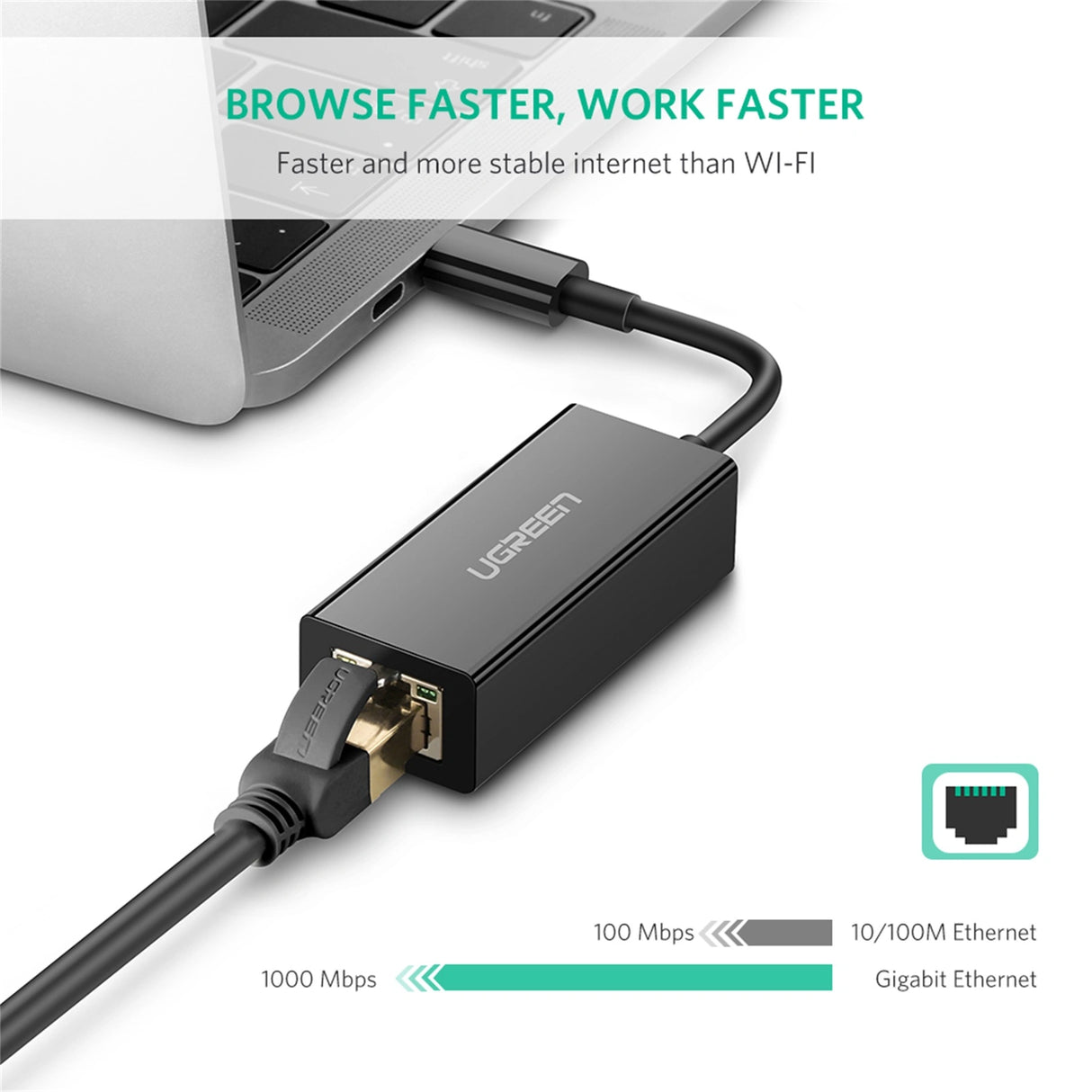 UGREEN Type-C to 1000Mbps Gigabit Ethernet Adapter – US236 (50307)