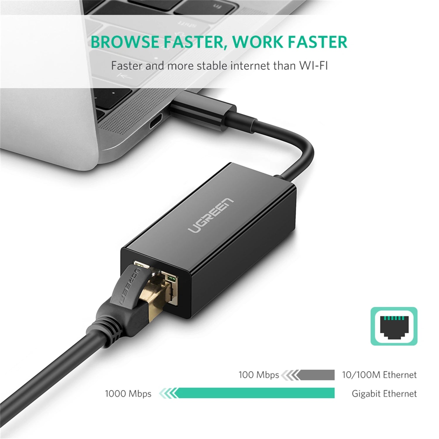 UGREEN Type-C to 1000Mbps Gigabit Ethernet Adapter – US236 (50307)