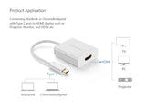 UGREEN Type-C to HDMI Adapter – 40273