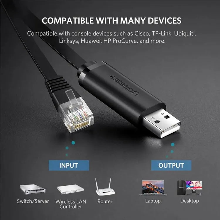 UGREEN USB to RJ45 Console Cable 1.5m