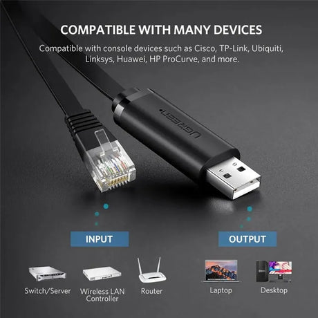 UGREEN USB to RJ45 Console Cable 1.5m