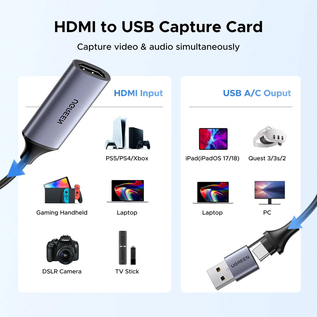 UGREEN 40189 Video Capture Card – HDMI to USB Capture Adapter (CM489)