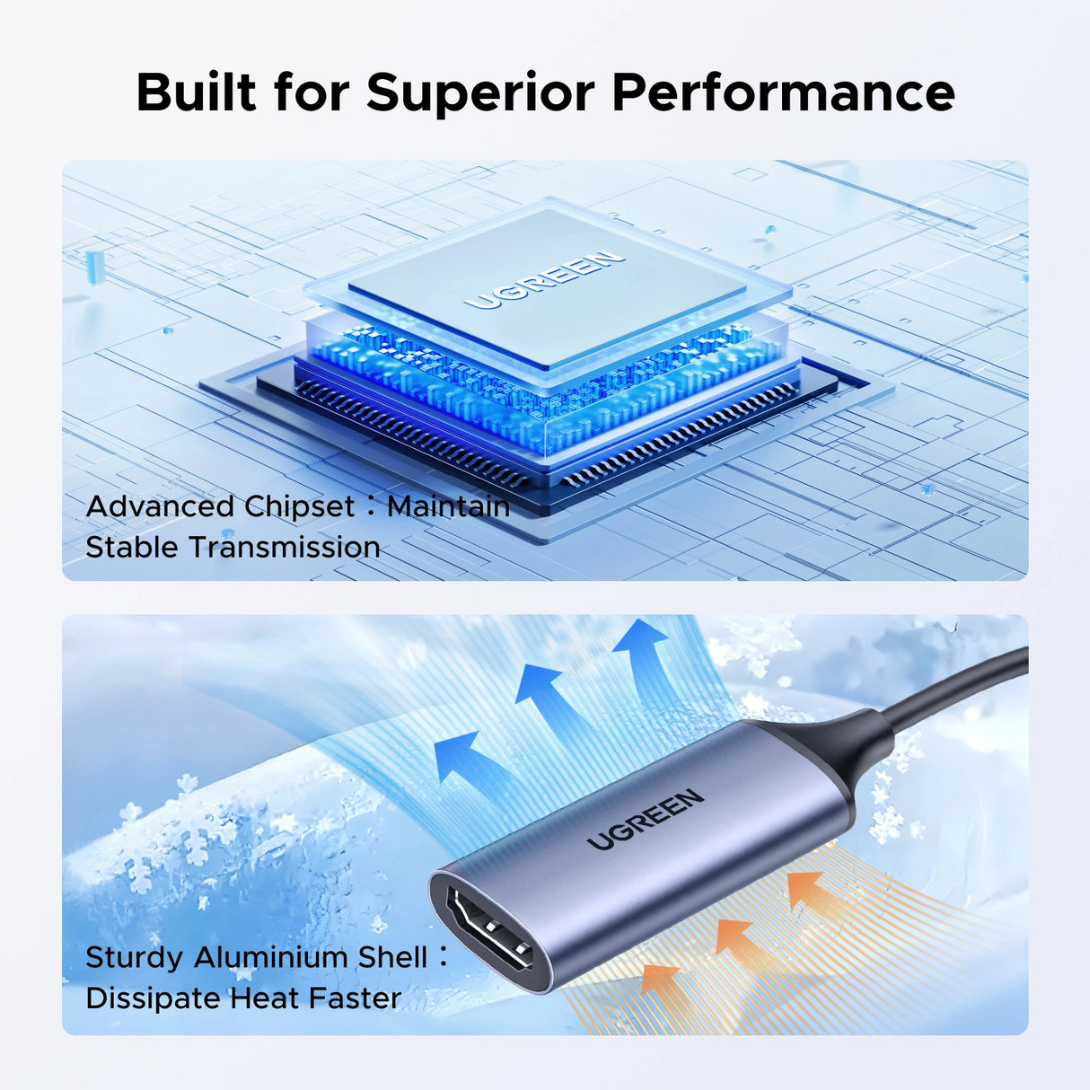 UGREEN 40189 Video Capture Card – HDMI to USB Capture Adapter (CM489)