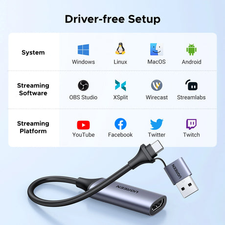 UGREEN 40189 Video Capture Card – HDMI to USB Capture Adapter (CM489)
