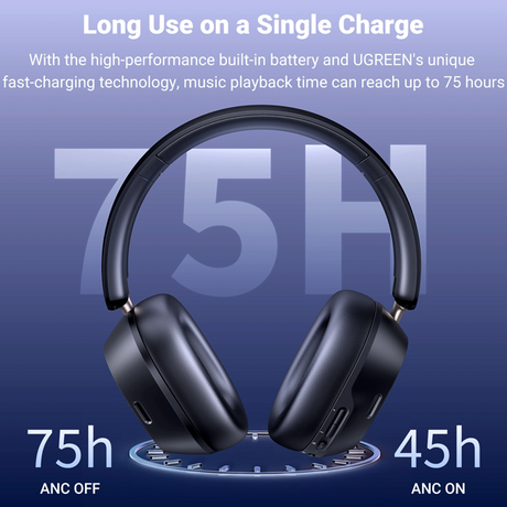 UGREEN HiTune Max5c Hybrid Active Noise-Cancelling Headphones Black