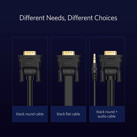 UGREEN VG101 VGA Male to Male Cable