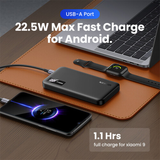 UGREEN 10000mAh 20W Two  way Fast Charging Power Bank