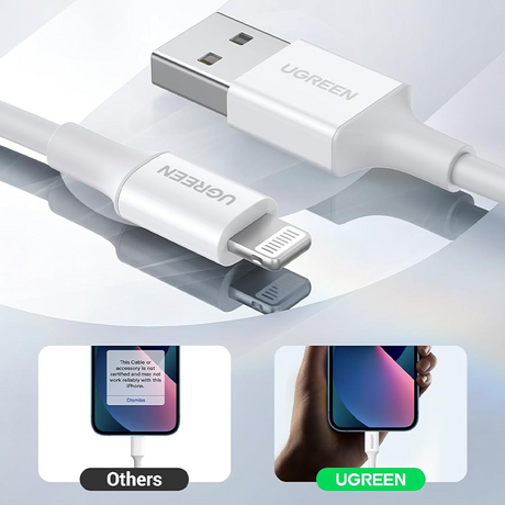 Ugreen USB-A to Lightning Cable 2.4A Max White 1m – 20728