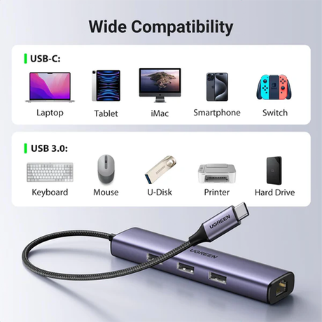 Ugreen USB-C to 3×USB3.0 Hub+RJ45 (1000M) Ethernet Adapter – 60600