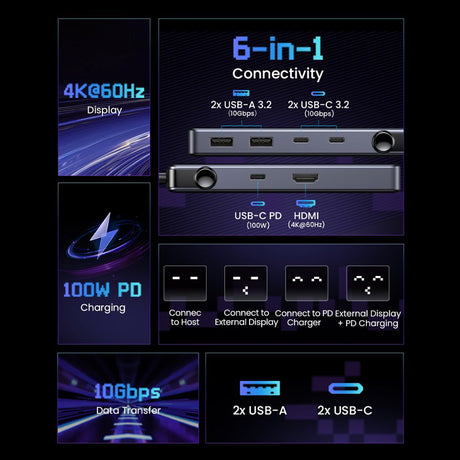 Ugreen 6 – in – 1 Type-C Uno Series Hub