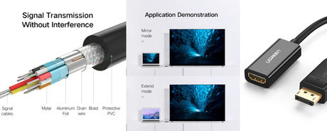 UGREEN DisplayPort to HDMI Female Converter 1080P – MM137 (40362)