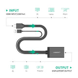 UGREEN HDMI + USB to DisplayPort Converter – MM107 (40238)
