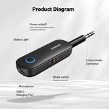 UGREEN Bluetooth Receiver & Transmitter (CM403) – 2-in-1 Wireless Audio Adapter