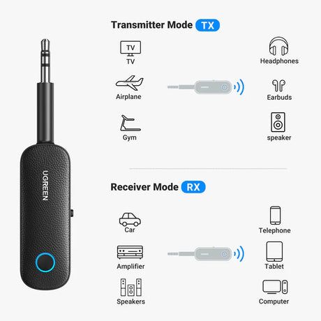 UGREEN Bluetooth Receiver & Transmitter (CM403) – 2-in-1 Wireless Audio Adapter