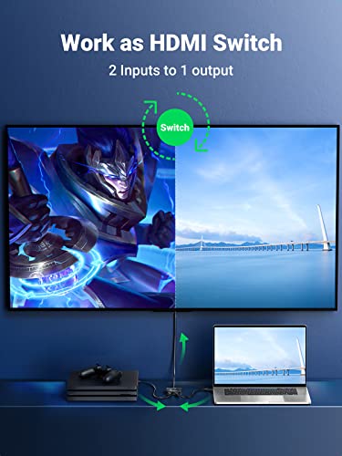 UGREEN HDMI Switch 5-In-1-Out 4K@60Hz with Remote – CM568